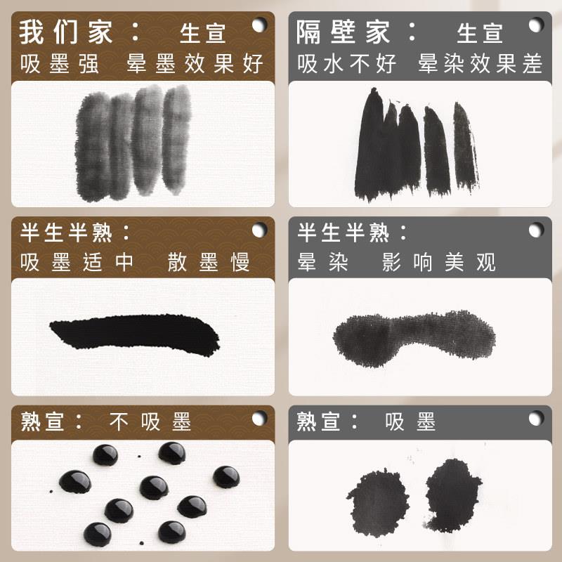 纸法专用纸半生半熟学国画纸四尺整张工笔881画练书宣习小生用纸