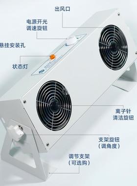 SY102台式SY-102-L-盛定元制双头离子风业机工防尘消除静电风扇工