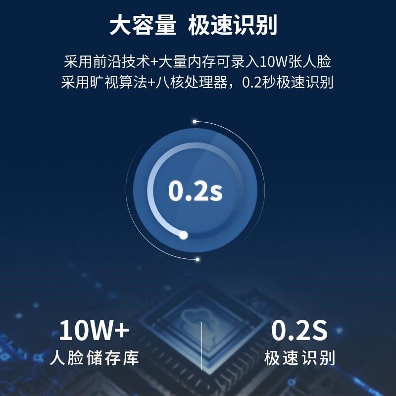 云腾生物识别技术设备机门禁考勤机人脸识别二维码刷卡识别一体机