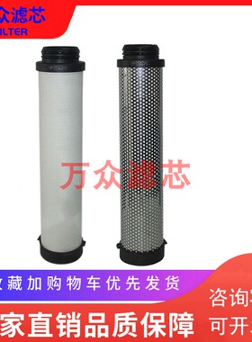 沃克吹瓶机精密过滤芯HP2512XA HP2512X1 HP2520XA HP2520X1现货