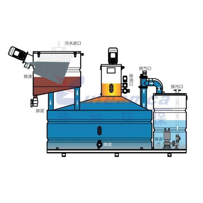 智能化水钢分离器厨房餐饮一体隔油提688升装置全自动不锈隔油油,汽车零部件/养护/美容/维保,油水分离器,淘宝优惠券,粉丝福利购,淘宝优惠卷