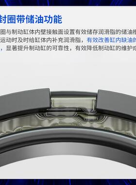 0DNC标准气缸大推力齐全SEJE32*40*S5054313*63*80*100*15X25X3X7