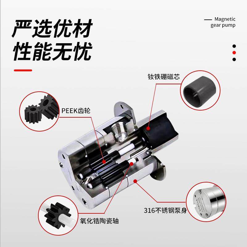 CS12型微型不锈水油泵微磁力泵伺服电机水溶剂BRV定钢量罐装0计量