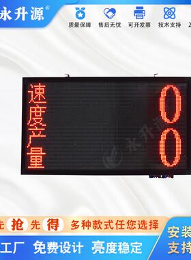 R工业R2S485/S23通讯PLC显示L屏参数监测EYSY19011D电子看板