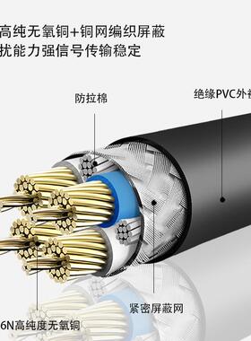 发话烧卡农线公对母音频线XLR筒麦克风连接线侬线调卡音VUE台平衡