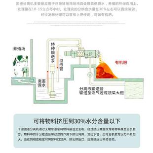 干湿分离机式设备干湿分离猪牛粪鸡粪养殖场固液粪分离机螺旋便脱
