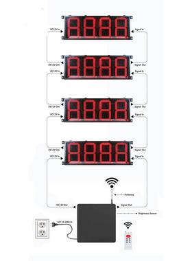 大油价牌出口澳利亚E1寸红色XHT88088油价屏加油站LD油价牌