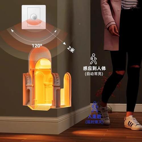 佛罗伦萨膏灯石嵌式壁灯感氛应围入墙角灯装饰转ZIO角石膏灯