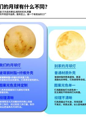 玻观钢月璃球灯庭院灯吊灯灯太阳能灯防水草坪72642灯星球景观艺