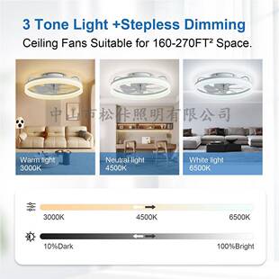 风灯热76188销42寸5吸叶顶风灯扇三色无极调光遥控APP控扇制