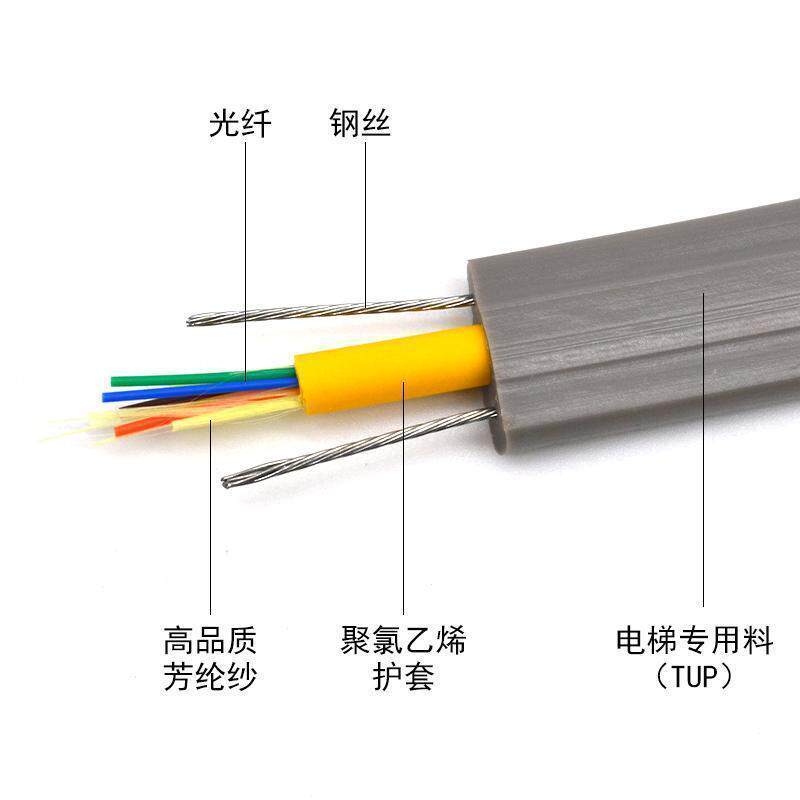 电梯随行光缆电梯专用光纤电梯随行电缆行车柔软扁平室外电缆线