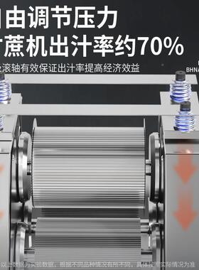 摆摊用甘蔗机甘蔗榨汁QXR机全汁自立式商电动动鲜榨蔗机器厂家