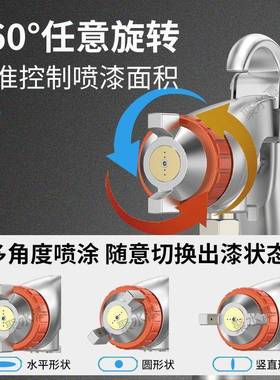 f油漆喷枪气喷漆枪下1壶气泵喷壶w动77577喷枪w7汽车专用喷枪75喷