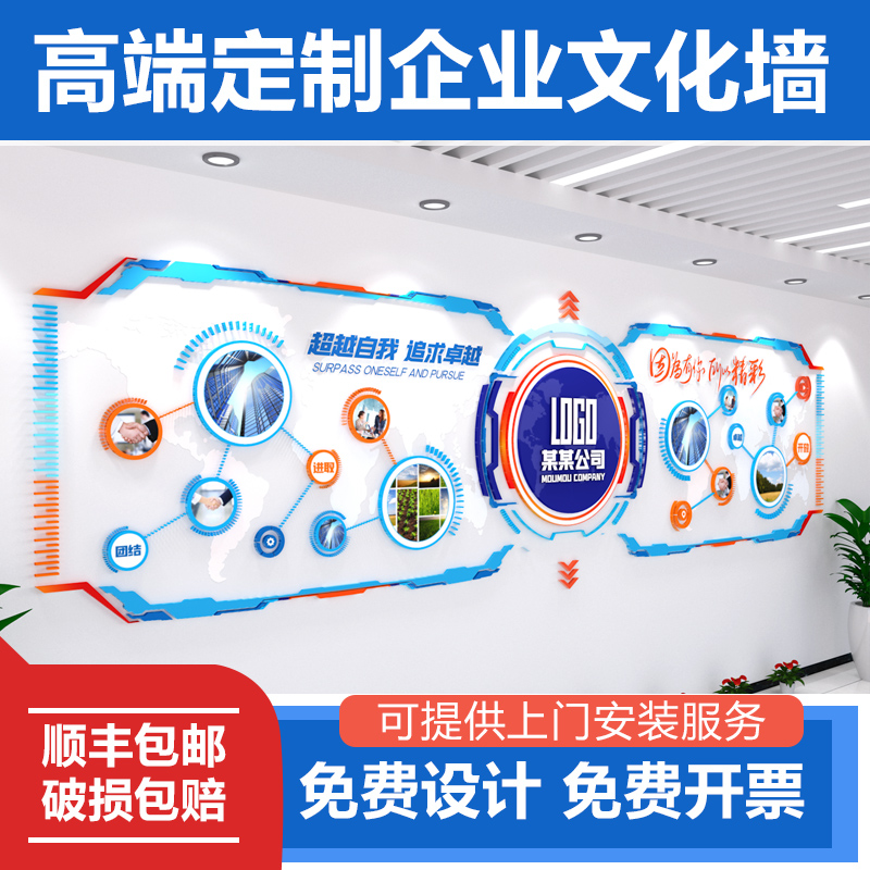 企业员工团队文化墙定制设计风采墙公司办公室背景墙照片墙墙贴