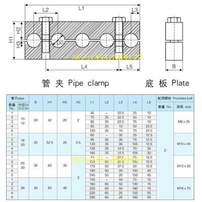 光轴固定支夹平行固定块管柱UDI多孔圆棒分钢离型固环管定夹