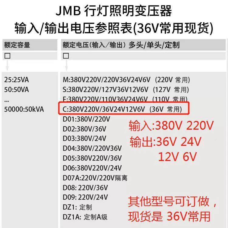 JMB行灯变压2器低隧道矿用安全照明3EUQ80V2变压20V转36V24V1V,鲜花速递/花卉仿真/绿植园艺,其它园艺用品,淘宝优惠券,粉丝福利购,淘宝优惠卷