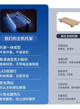 亚克力台式电脑主机托可动主滑轮放置物架机箱架柜底移座机柜OXK