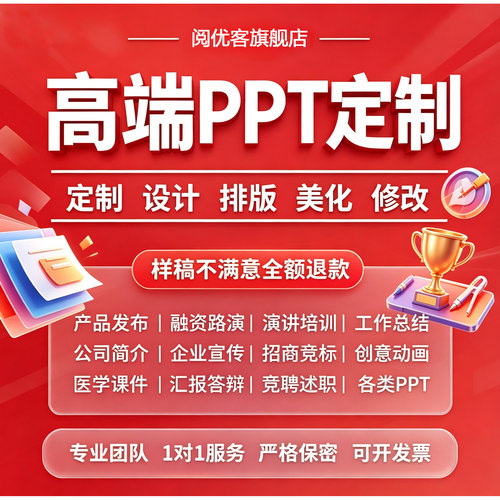 ppt制作美化免费试做不满意真退