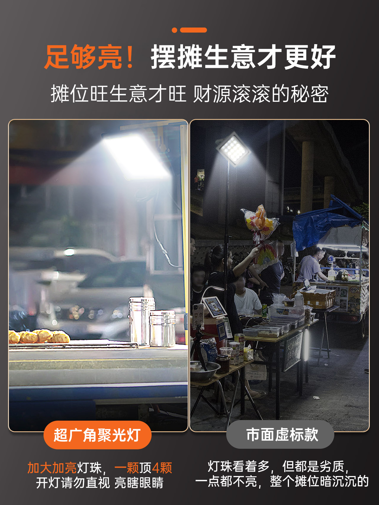 太阳能LED充电露营应急灯