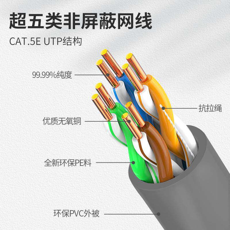 超五类低烟无卤网线防火阻燃Cat5e网线LSZH千兆传输超五类双绞线