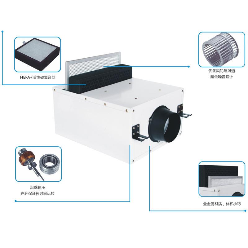 易永达家用室静音新风系统内过滤PM型.5去除异味净DPT(G)10化送风