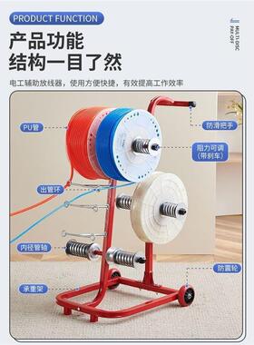 器拉线管架电管放放电线P三角放管器放u线架线盘气管气动PU239线