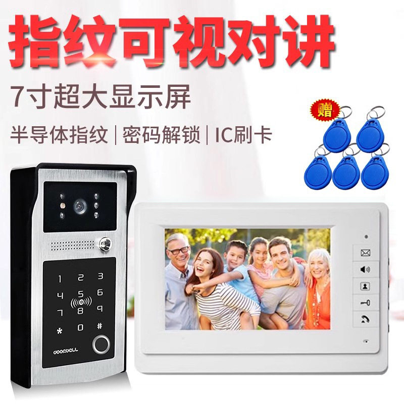 指纹可视密码高清对讲门禁