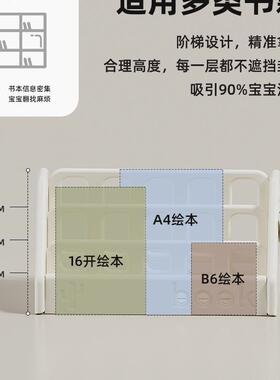 儿IXJ童书飘窗收纳架宝体宝小家用绘本架玩具架柜桌型面置物架