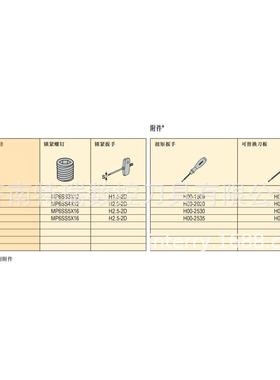 山高钻削S0D13-90.0/1BML9.99-60-120R7瑞典原装
