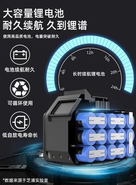 电锯充电式家户外锂电电锯GSM用手小型手持锯柴电链锯锯树锯伐电