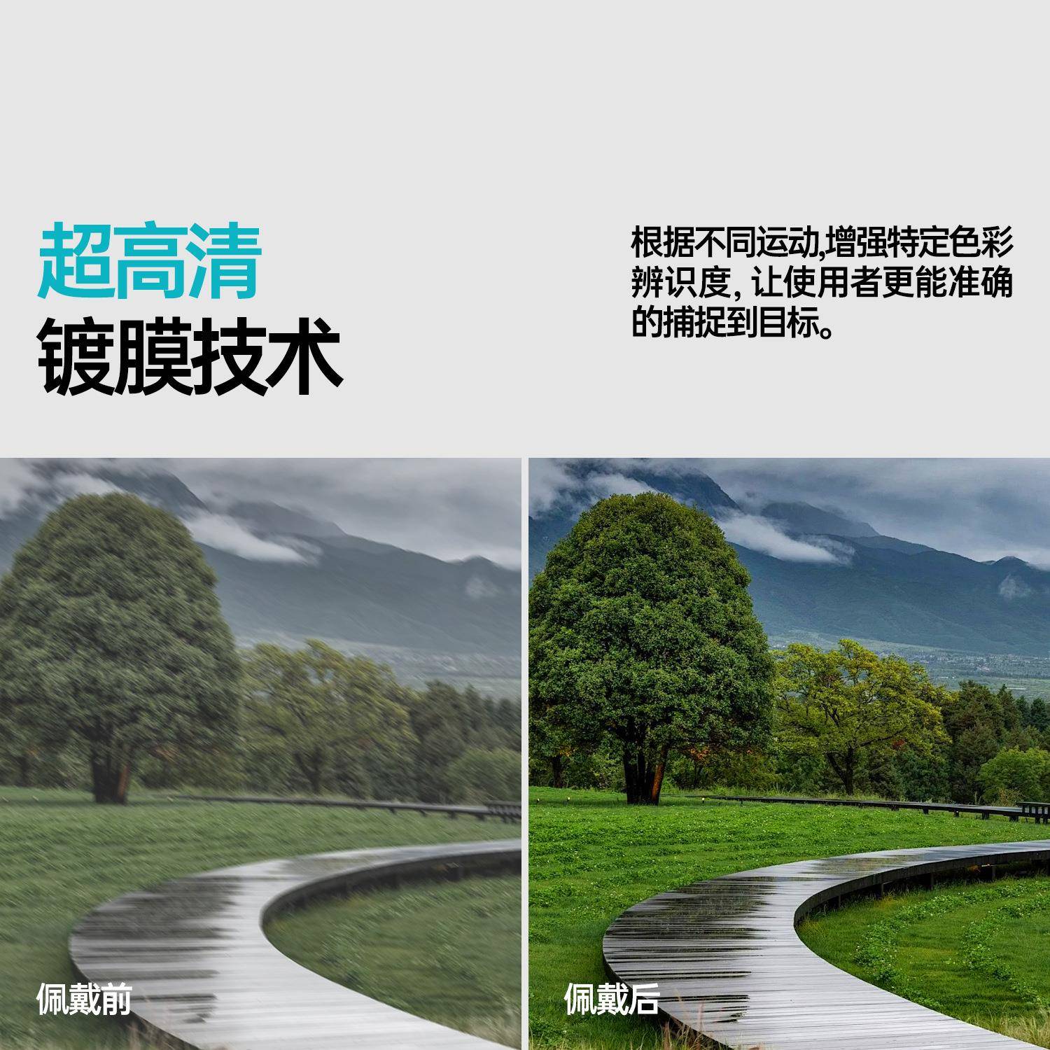 KA动PVOTK198-G-E225新款高清户外骑行眼镜运马拉松跑卡普沃逐步0