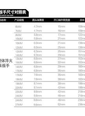 4双开口扳手65610件套装头呆头扳手双呆2扳手工具五金6--27MM