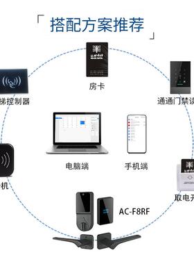 卡多利亚通通酒店锁分体门锁宾馆卡公刷锁寓电子门锁TTHF8RfTEL智