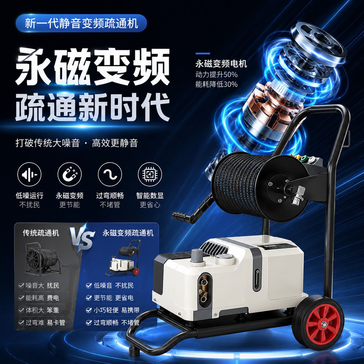 高压疏通机洗车店养殖场专用超高压水枪大功率强力洗地刷车清洗机