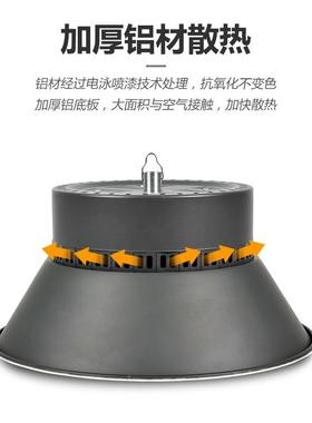 灯天棚le工矿灯吊灯超亮工厂房仓库CFY车间W照明吊灯1001d50W200W