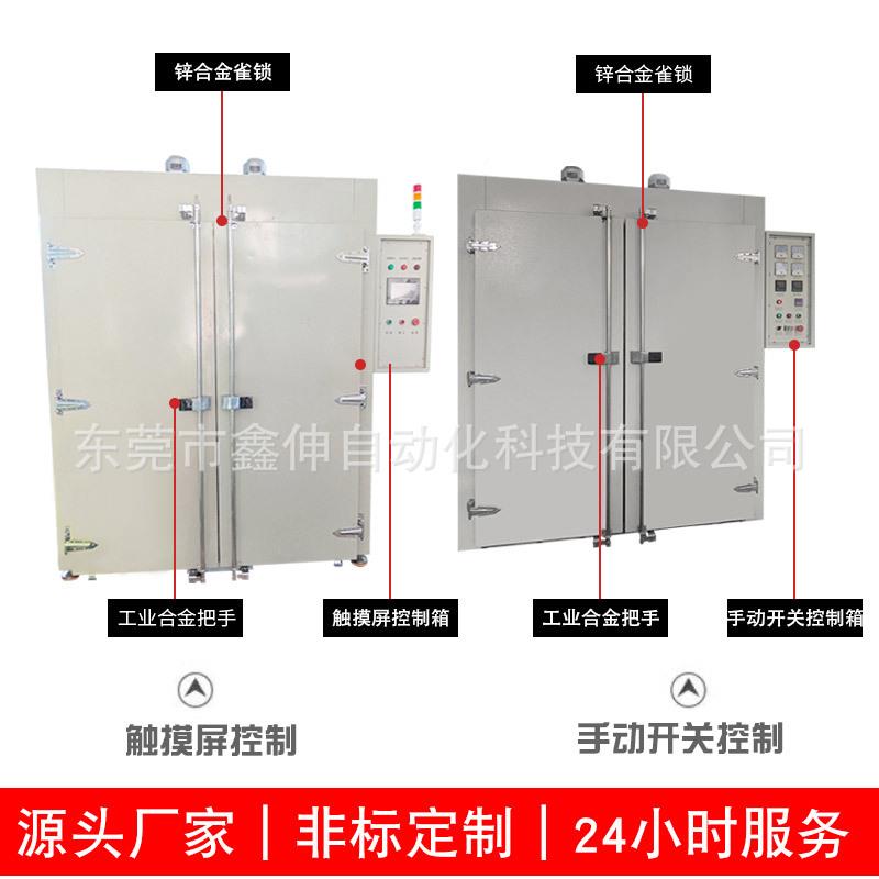 热风循环烘化箱UEU恒温电箱PC程序控温工业烘箱工L件固烘干设烤备