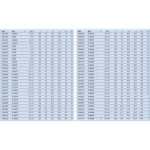 GED吉ORE多瑞双开口扳手61618x198x19 6货 60现6500