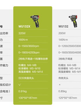 威克士锂电无刷冲击起子机WU132X大扭力专业电批电动螺丝刀充电式