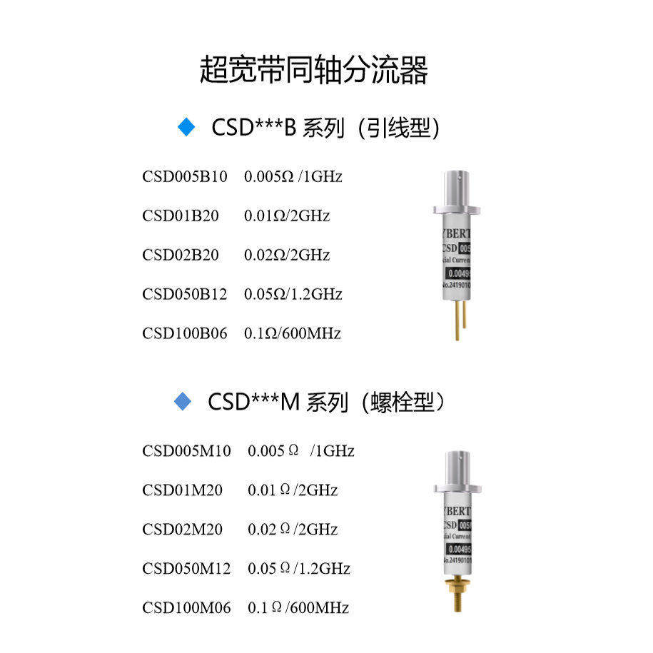 CYBERTEK知用超宽带同轴分流器CSD系列 引线型B系列和螺栓型M系列