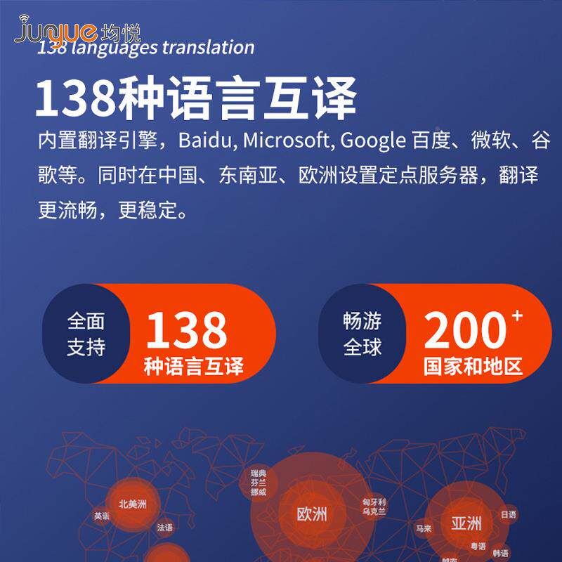 便携机翻译智语音互译翻译器多国语言精准离业线翻能译外贸Z6C专