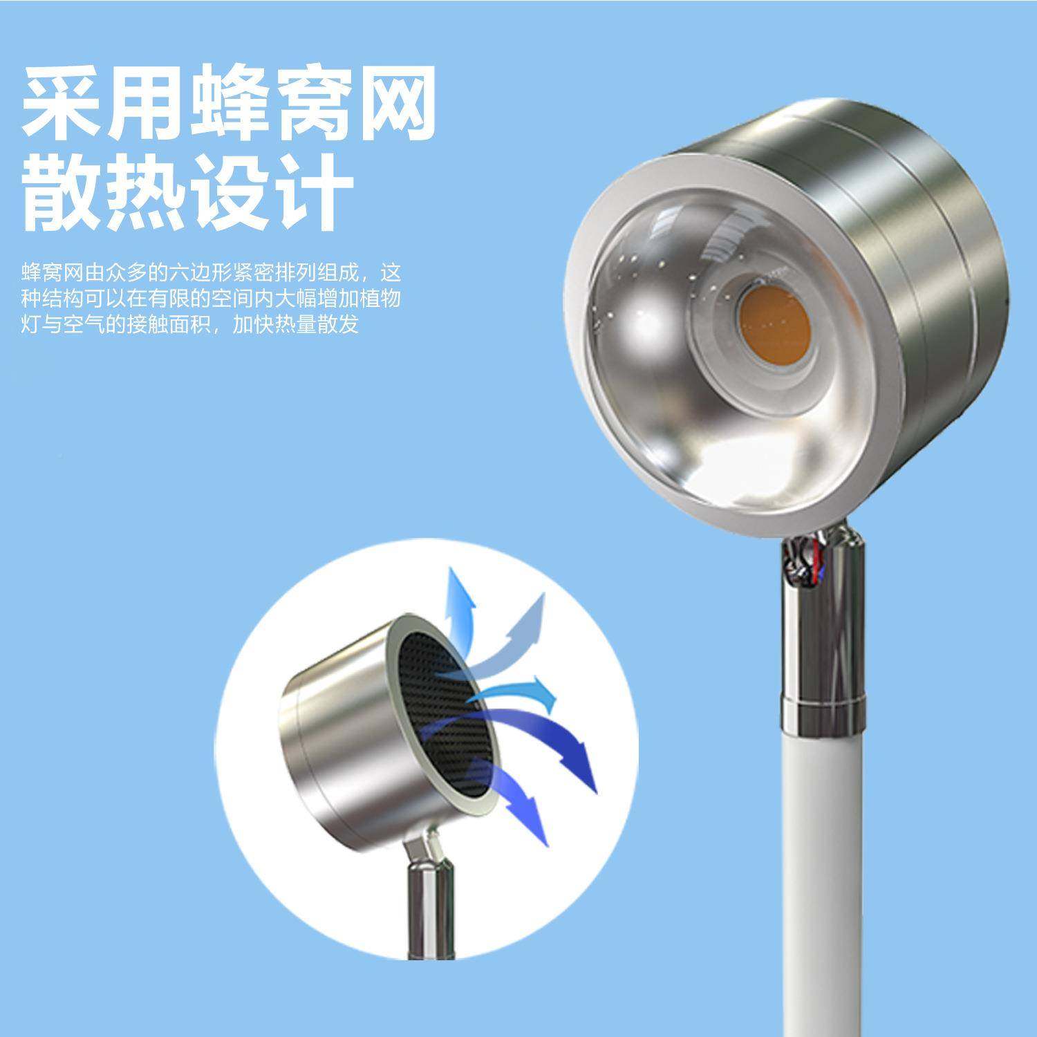 植物补光灯室内卉家用护落地太仿眼阳全光谱观叶RJT绿植花专用生