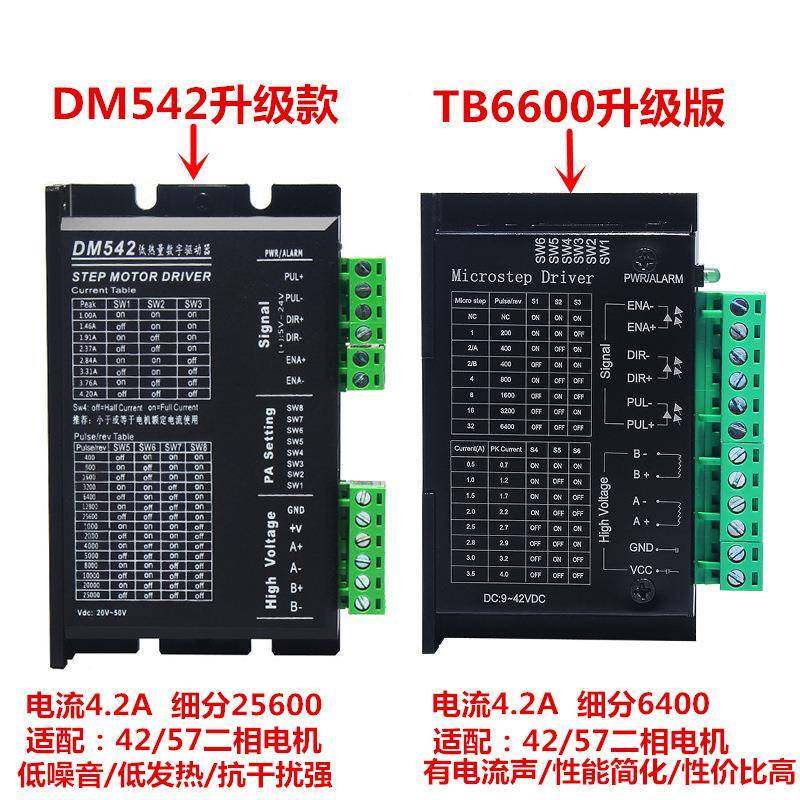 57步进机套装7BYG250电B扭矩51.2OHAN.M长56MM+驱动器4A32细分