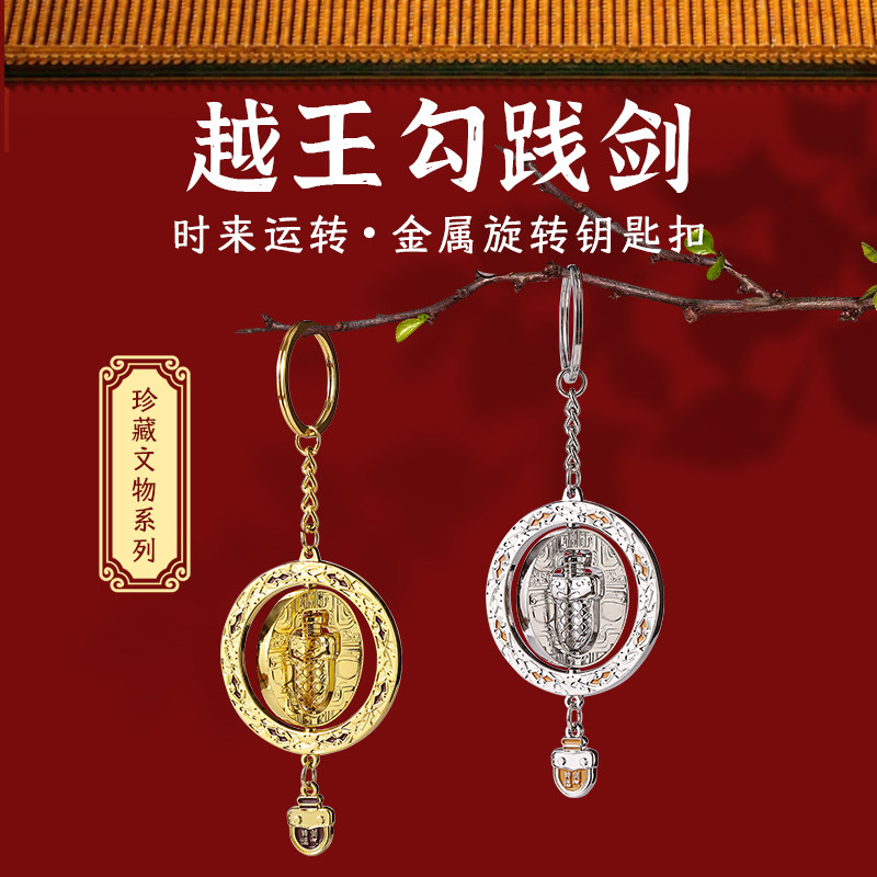 有意思星球 湖北省博物馆文创正品 时来运转金属旋转钥匙扣Q版