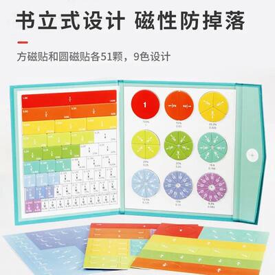 磁性分数盘教具磁吸演示小学三年级数学分子分母认知加减法运算YL