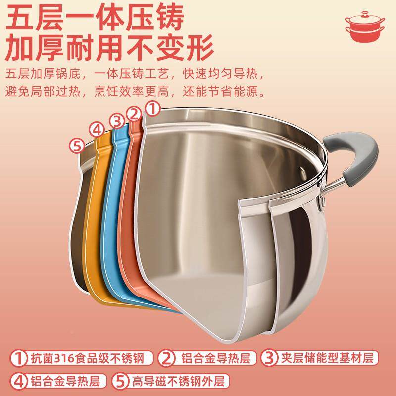 级德国FAE316磁不26cm锈钢汤锅加锅厚食品电炉双耳煮带蒸笼双层小