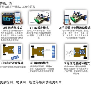 STM32智能小车STM32F103C8T6STM32开发板单片机设计电赛好家伙VCC