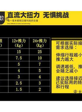 机曲柄缩式往复反复电机构电动推UBV杆马伸达连往返直线拉杆杆麦