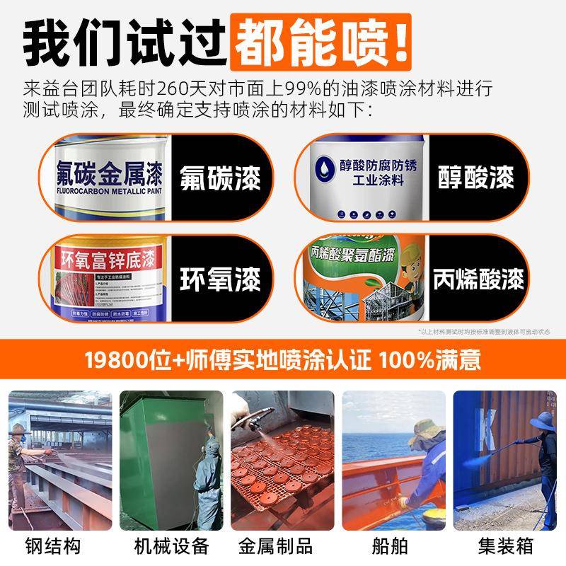 高压无气喷涂机油MIY乳胶漆涂料自动手柱塞式喷全漆漆一体机提器