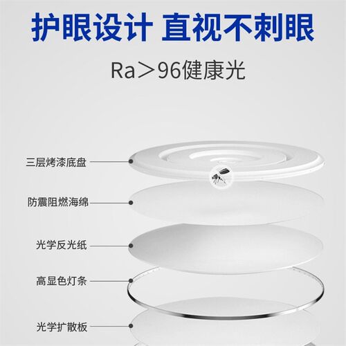 全光谱护眼led吸顶灯超薄儿童房灯卧室灯高显指无频闪书房间灯具