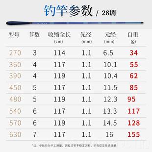 新款 炼妖鲫鲫竿28调超鱼轻细超硬37调手杆鱼钓鱼竿杆渔超具4.5